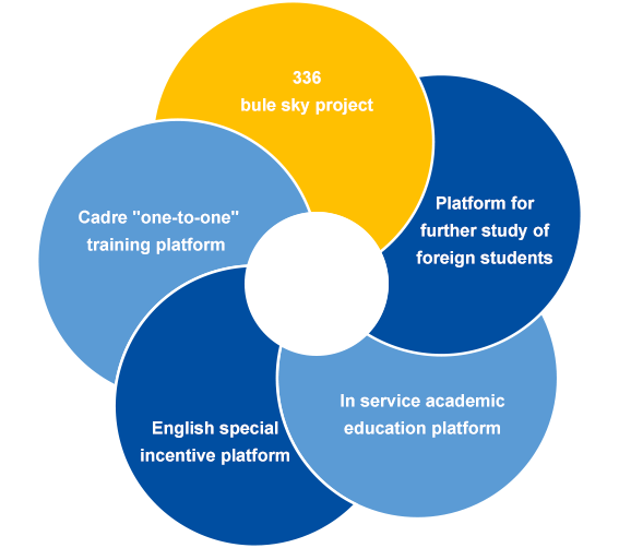 中国·太阳集团(tcy8722·官方网站)SunCityGroup