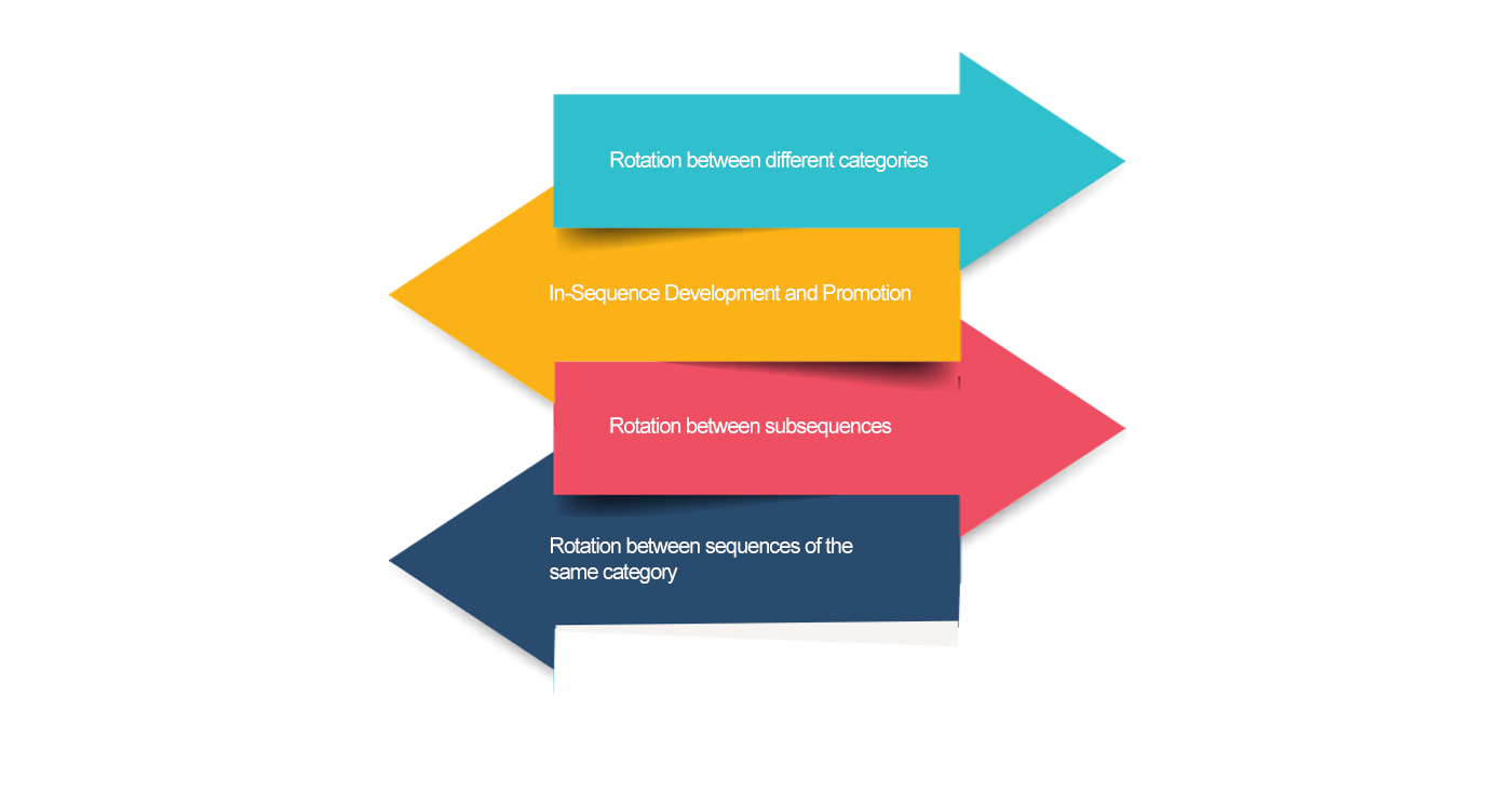 中国·太阳集团(tcy8722·官方网站)SunCityGroup
